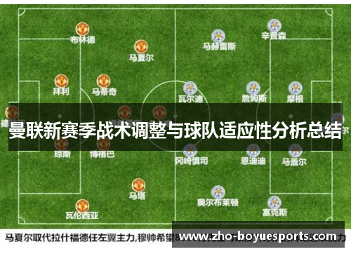 曼联新赛季战术调整与球队适应性分析总结 曼联新赛季战术调整与球队适应性分析总结
