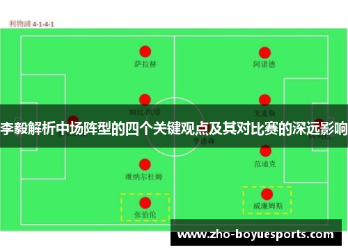 李毅解析中场阵型的四个关键观点及其对比赛的深远影响 李毅解析中场阵型的四个关键观点及其对比赛的深远影响