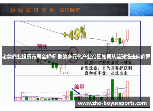 老詹商业投资布局全解析 他的多元化产业帝国如何从篮球场走向商界