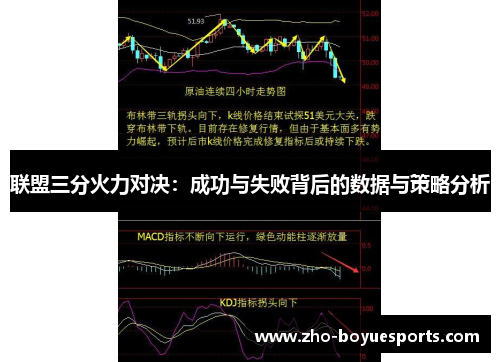 联盟三分火力对决：成功与失败背后的数据与策略分析