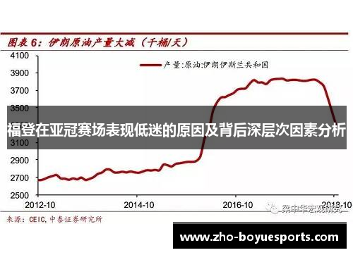 福登在亚冠赛场表现低迷的原因及背后深层次因素分析