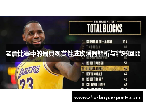 老詹比赛中的最具观赏性进攻瞬间解析与精彩回顾