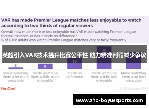 英超引入VAR技术提升比赛公平性 助力精准判罚减少争议