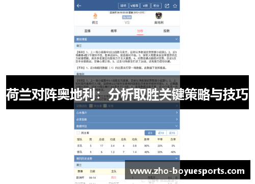 荷兰对阵奥地利：分析取胜关键策略与技巧