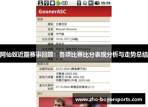 阿仙奴近期赛事回顾：各项比赛比分表现分析与走势总结