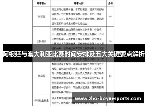 阿根廷与澳大利亚比赛时间安排及五大关键要点解析