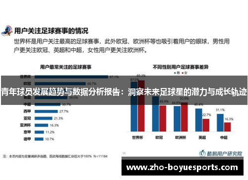 青年球员发展趋势与数据分析报告:洞察未来足球星的潜力与成长轨迹 青年球员发展趋势与数据分析报告:洞察未来足球星的潜力与成长轨迹